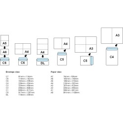 Плик C4 сзл/л бял оп50
